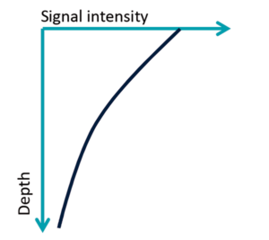 width=